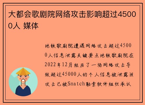 大都会歌剧院网络攻击影响超过45000人 媒体