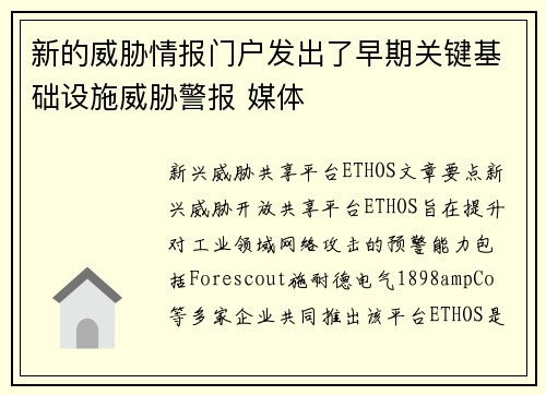 新的威胁情报门户发出了早期关键基础设施威胁警报 媒体